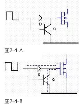 場(chǎng)效應(yīng)管