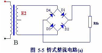 電子電路圖，整流二極管的作用,整流電路