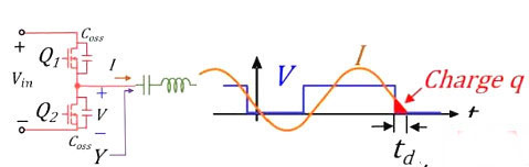 MOS管,開關(guān)電流，MOSFET
