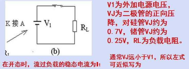 二極管開關(guān)作用，二極管反向恢復(fù)時(shí)間