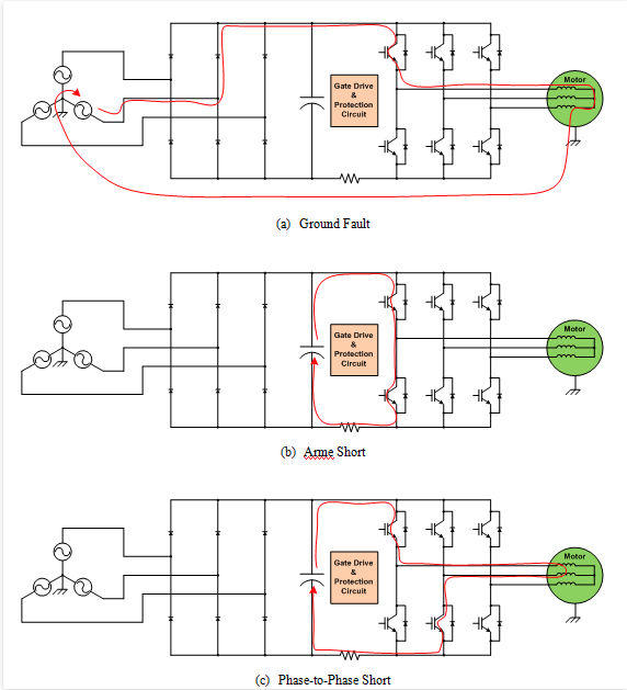 電機(jī)保護(hù)類(lèi)型