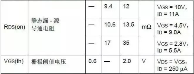 5V轉(zhuǎn)3.3V開(kāi)關(guān)電源