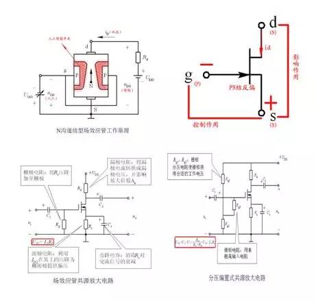 三極管,場效應管的開關(guān)原理