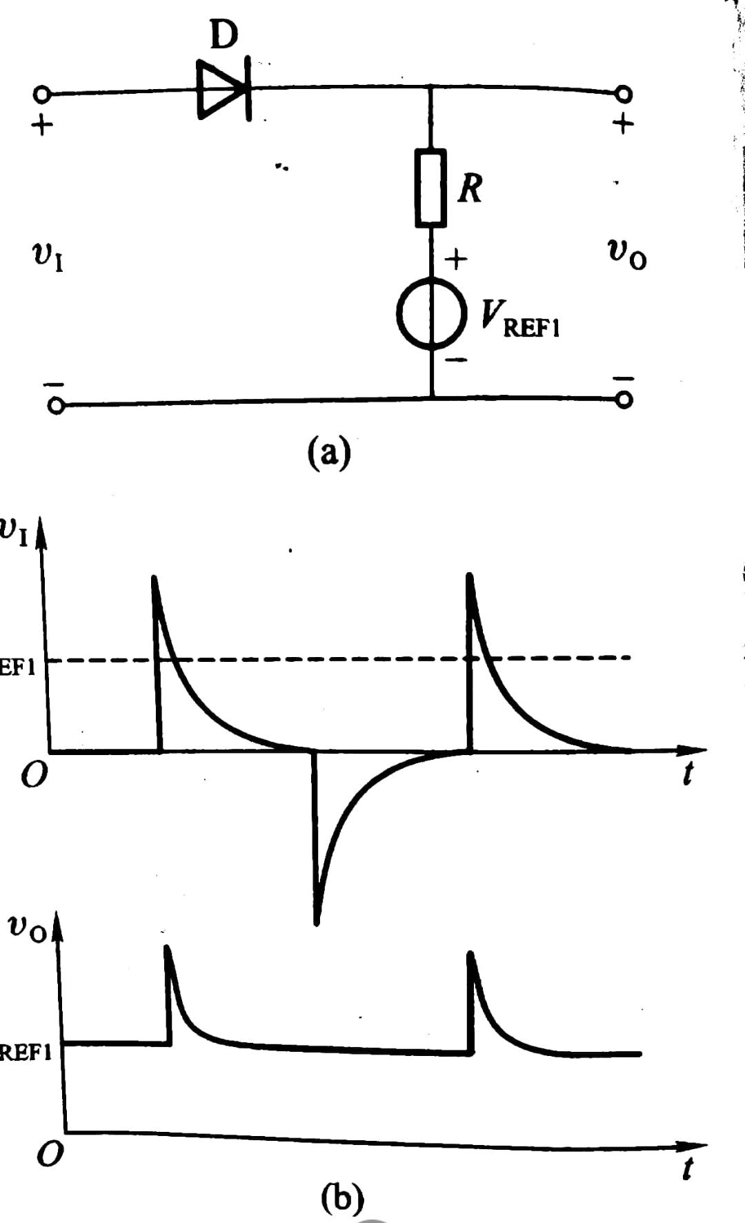 二極管開(kāi)關(guān)應(yīng)用電路